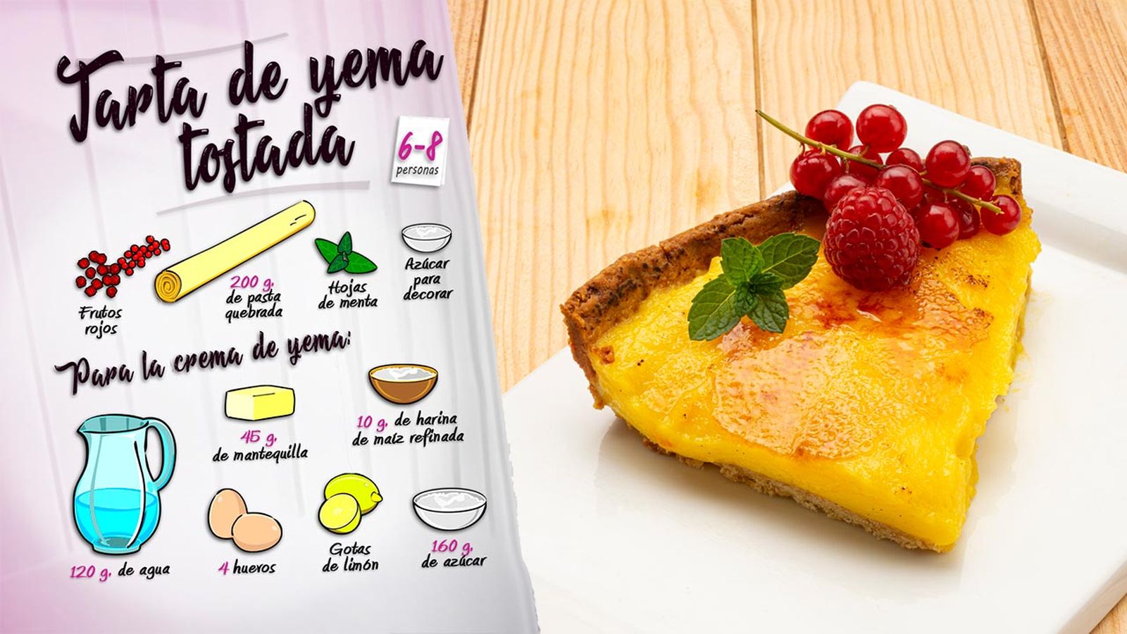 KARL66600320 tarta de yema tostada receta de eva arguinano ingredientes