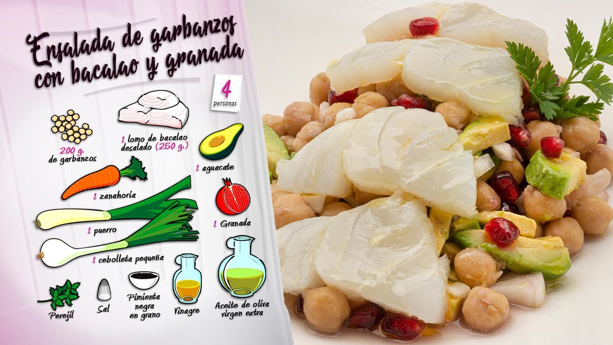 karl6696 ensalada garbanzos ing