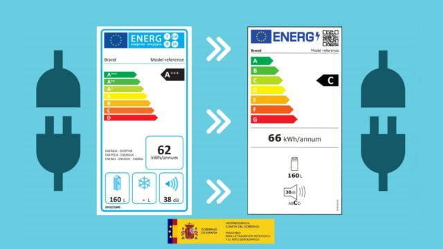 etiquetado energetico electrocomesticos como leer interpretar