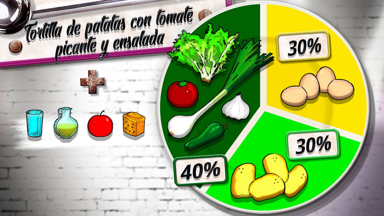tortilla tomate plato