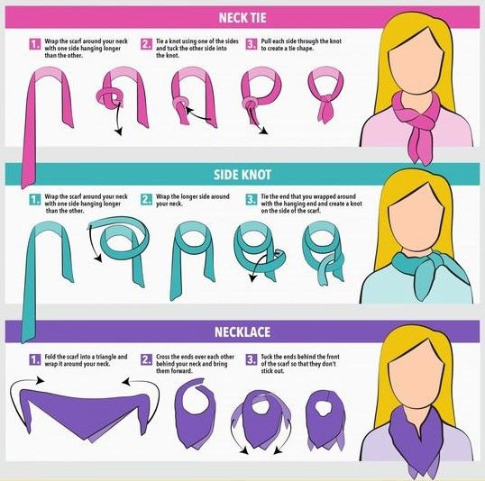 tres tipos de nudos
