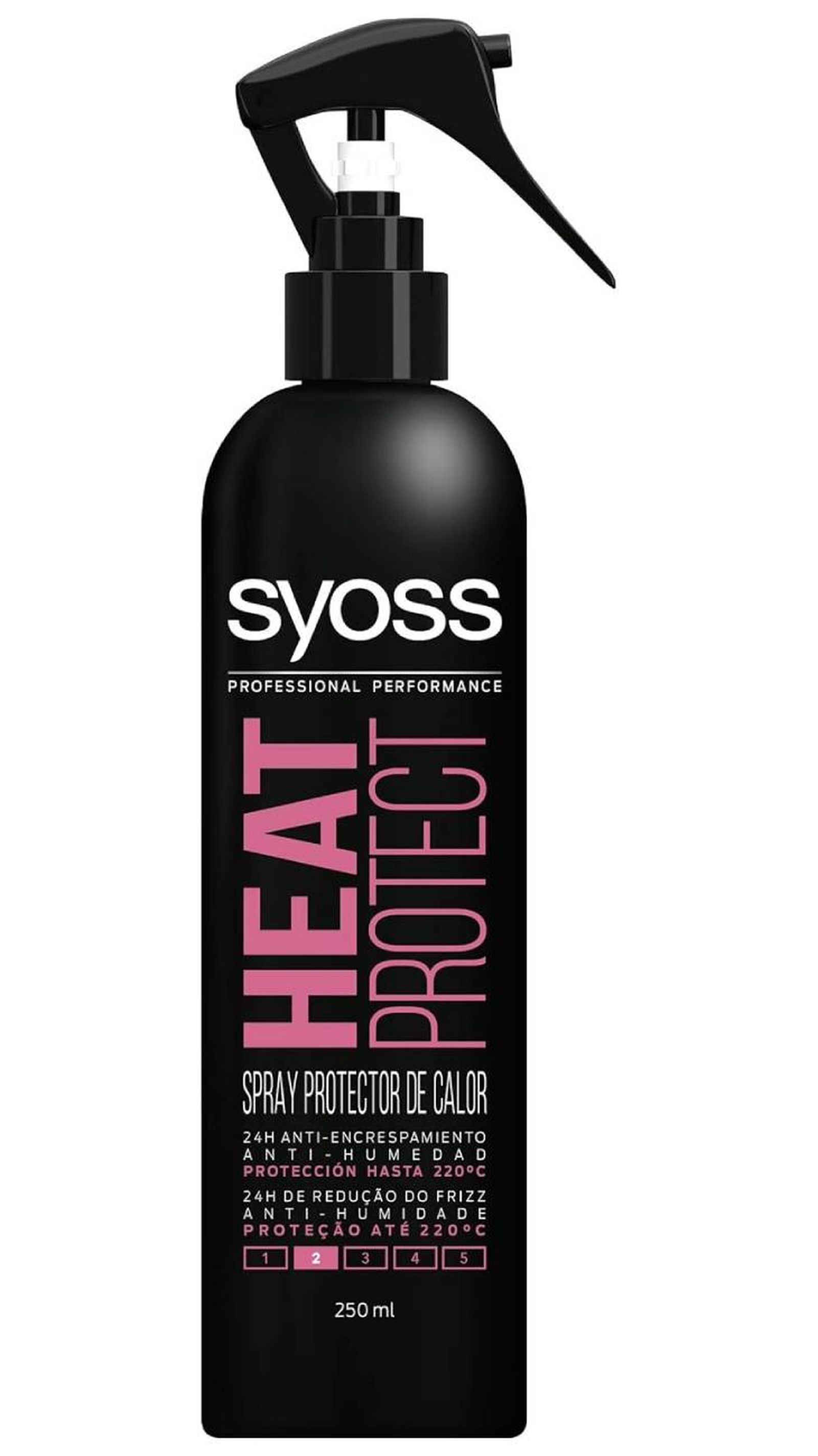 protector termico syoss