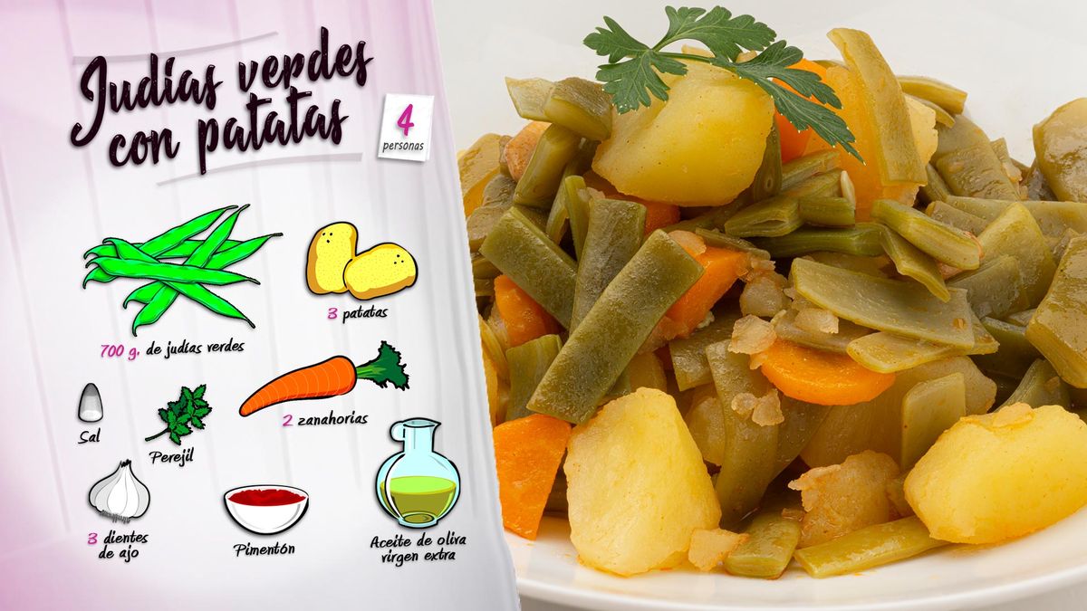 karl6604 judias verdes ing