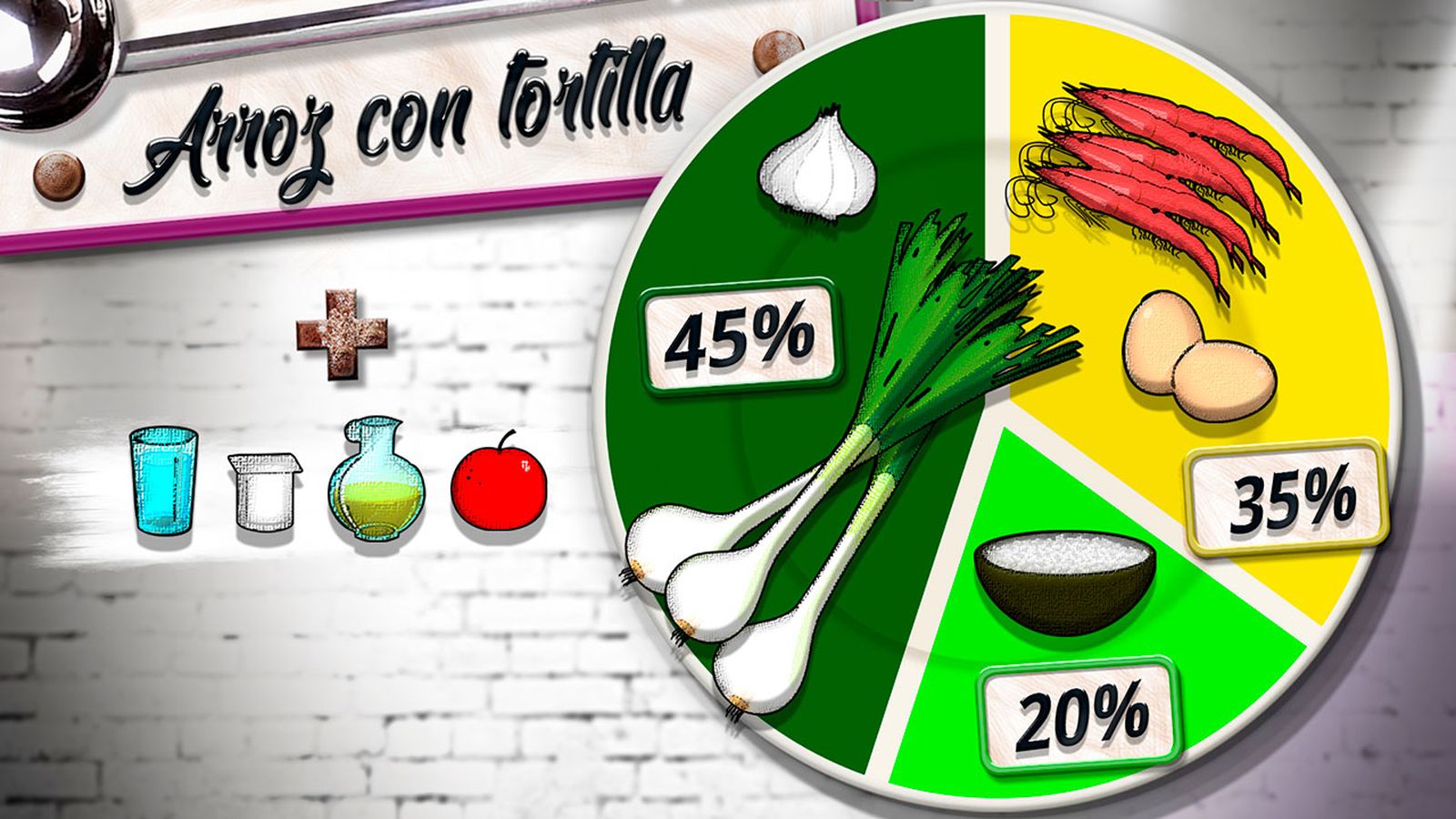 arroz tortilla plato