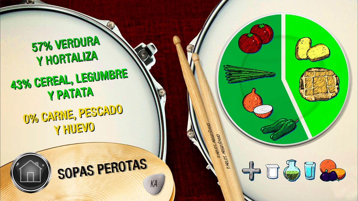 sopas perotas plato