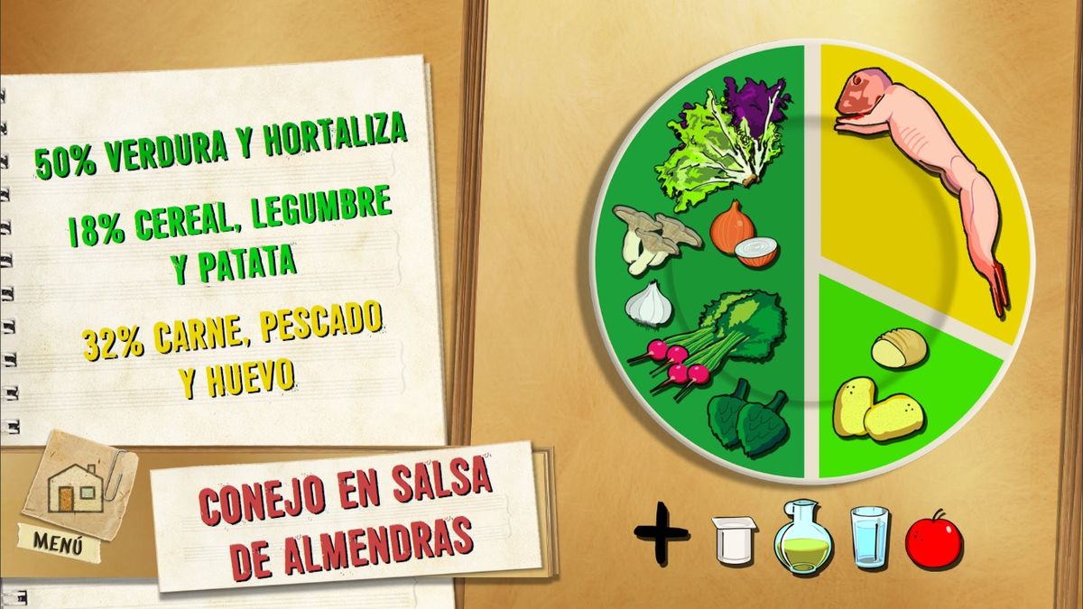 6146 1 Conejo en salsa de almendras plato