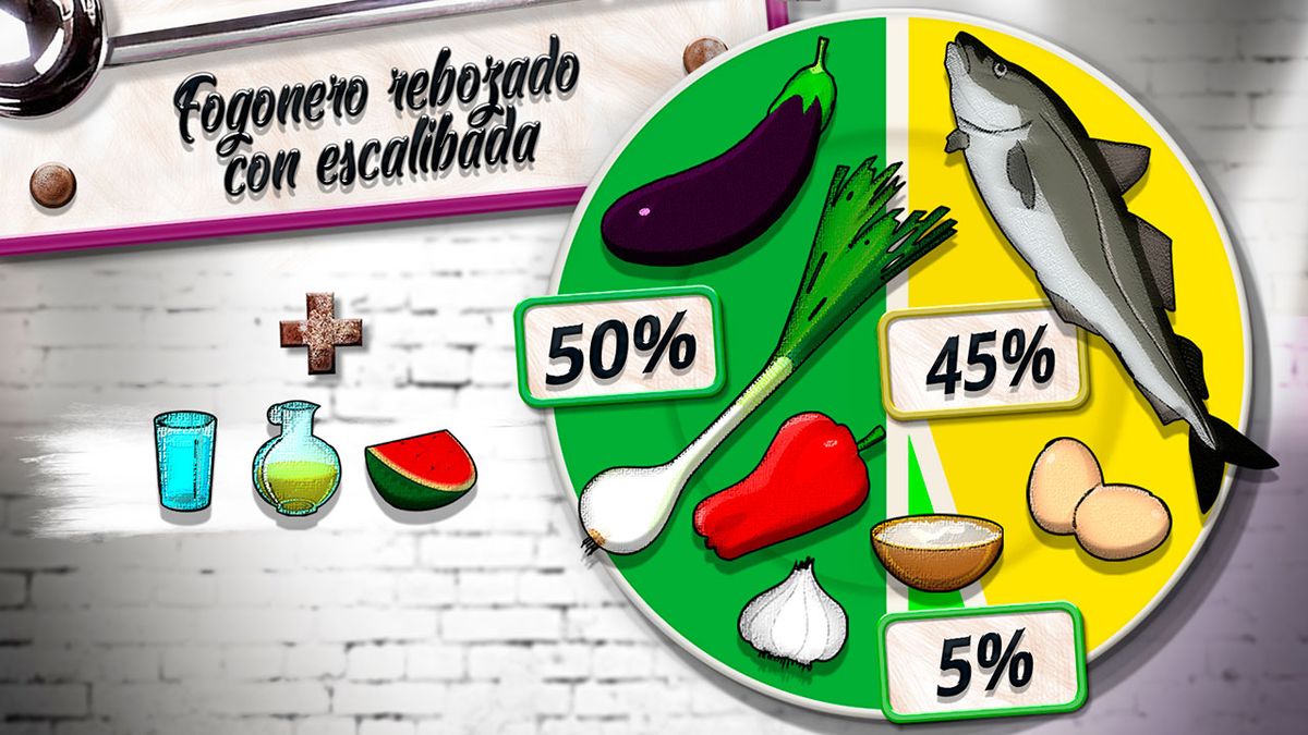 fogonero rebozado plato