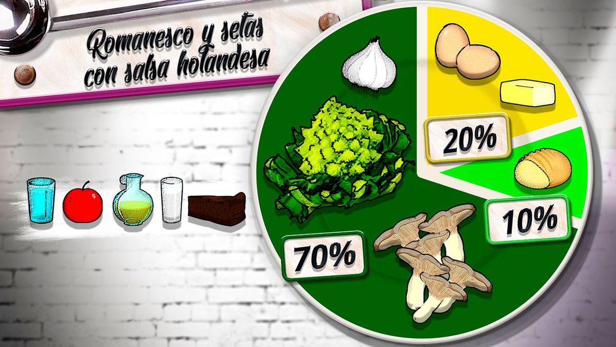 romanesco setas plato