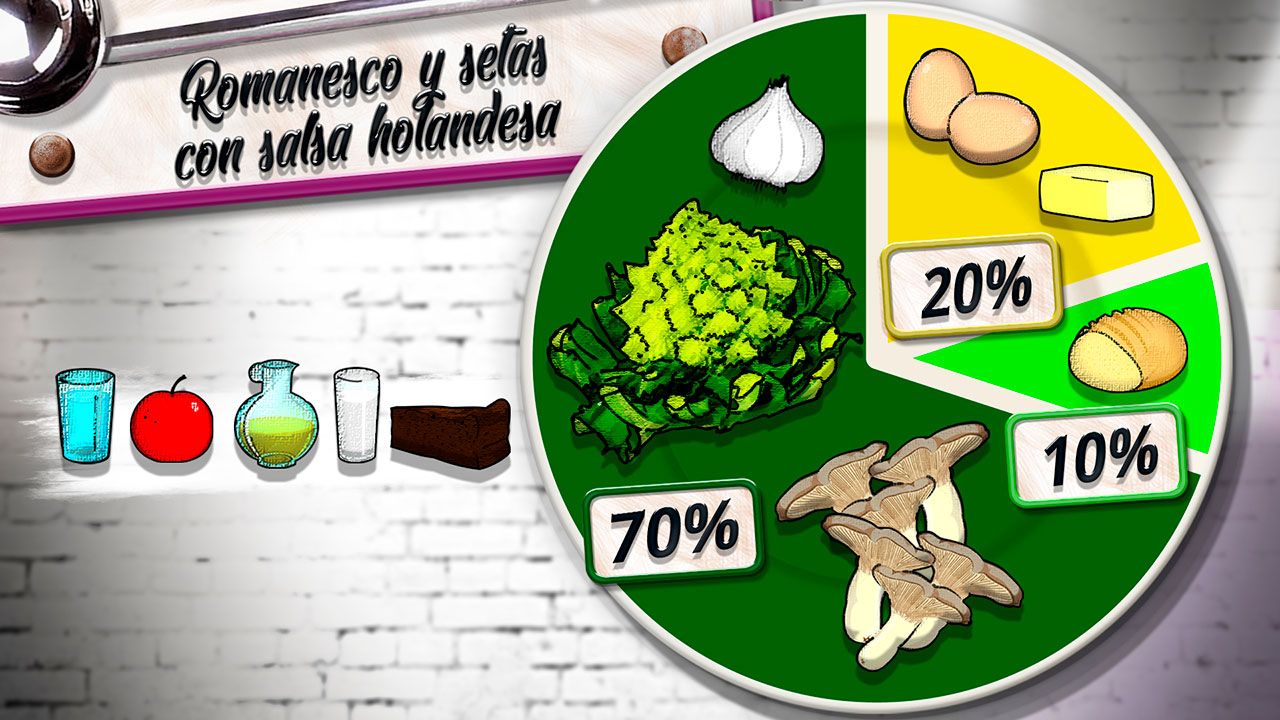romanesco setas plato