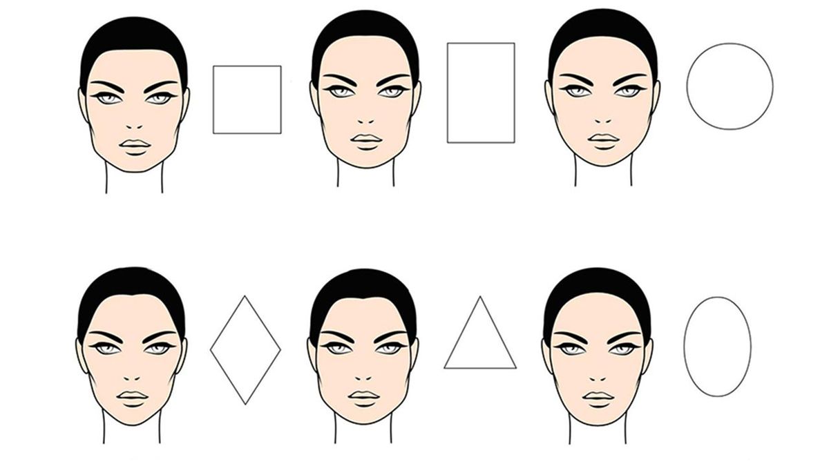 donde hacer la raya segun el tipo de rostro diferentes formas