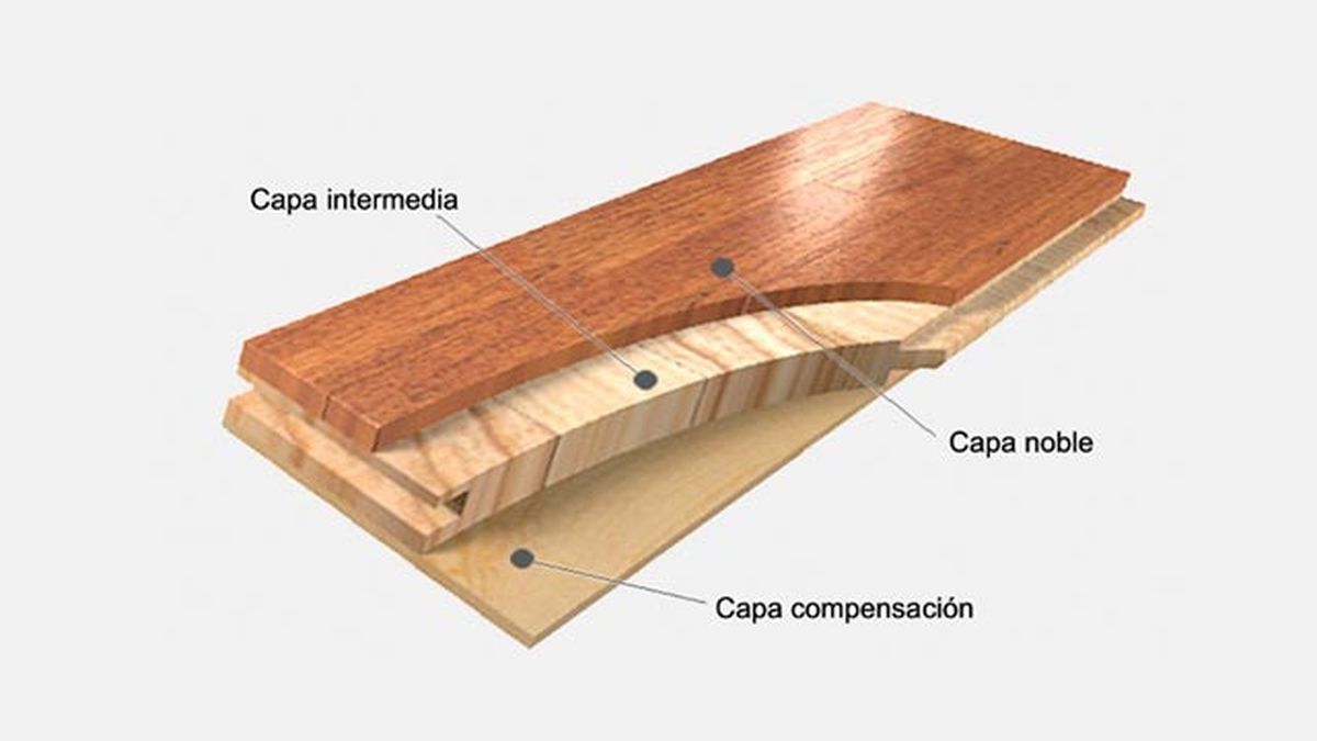 tarima flotante todo lo que debes saber antes de instalarla