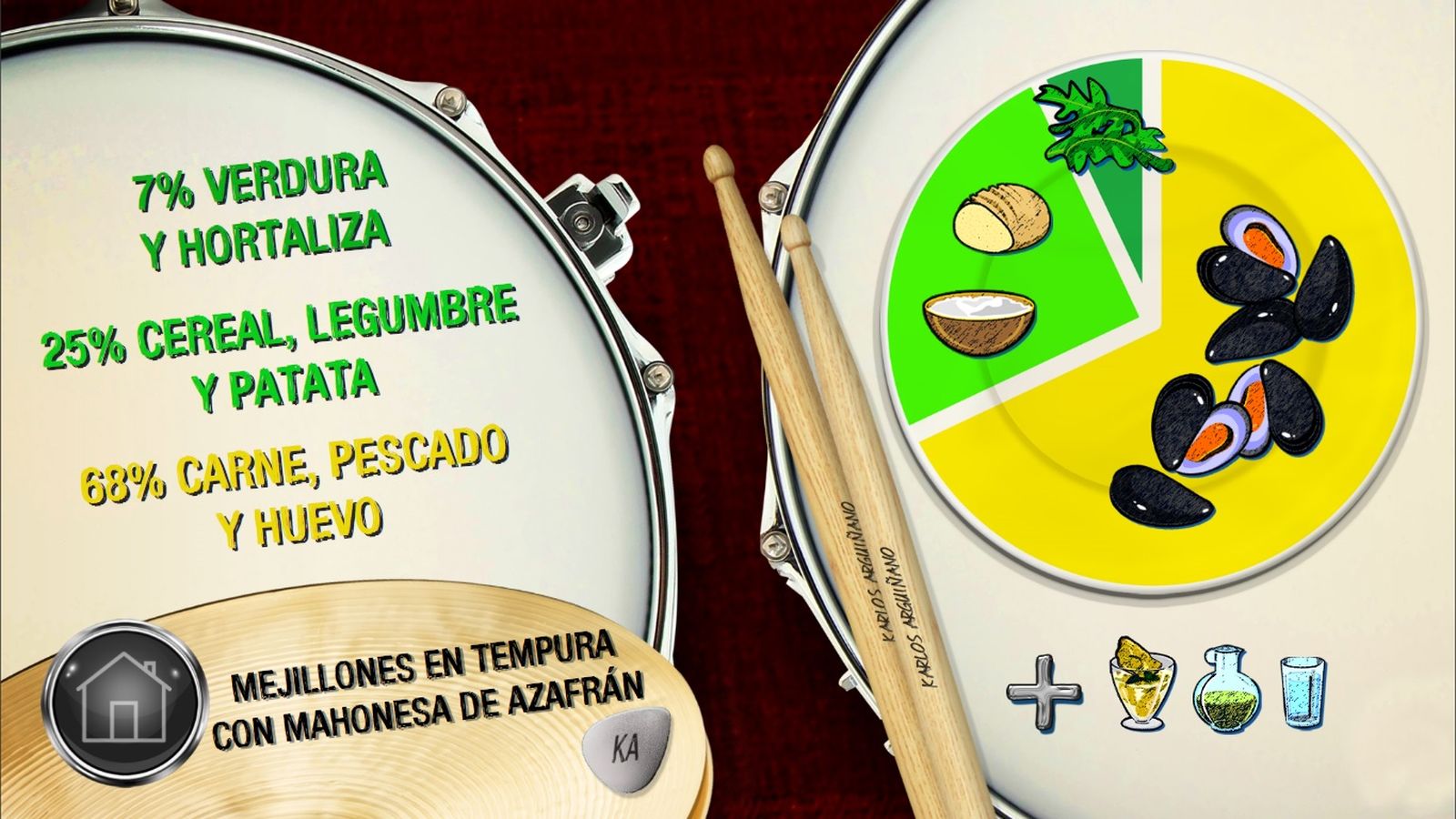 Plato equilibrado KARL62380318