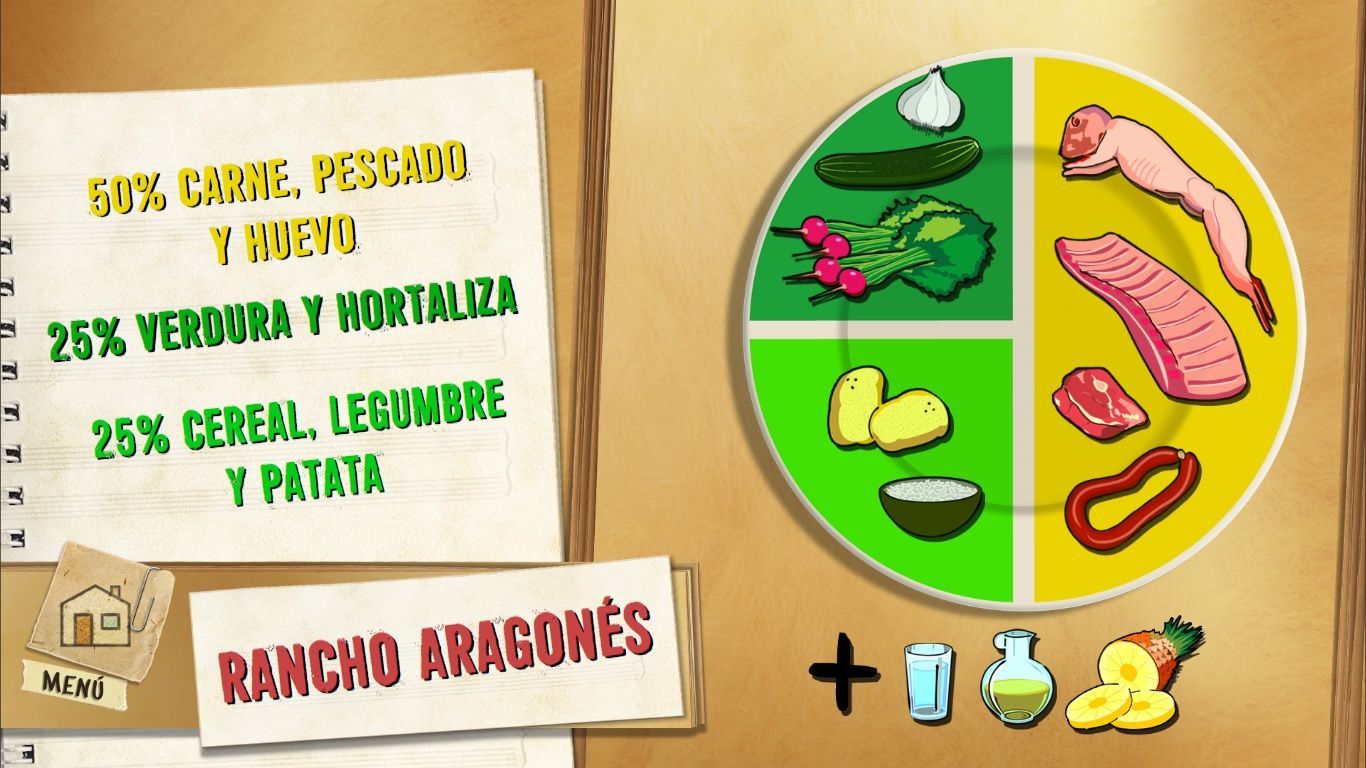 6102 1 Rancho aragones plato