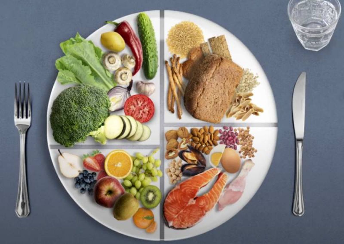 Plato de alimentación saludable