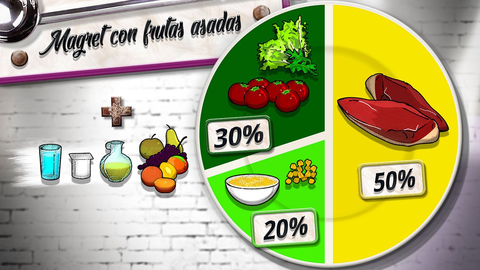 KARL6491 magret con frutas asadas plato