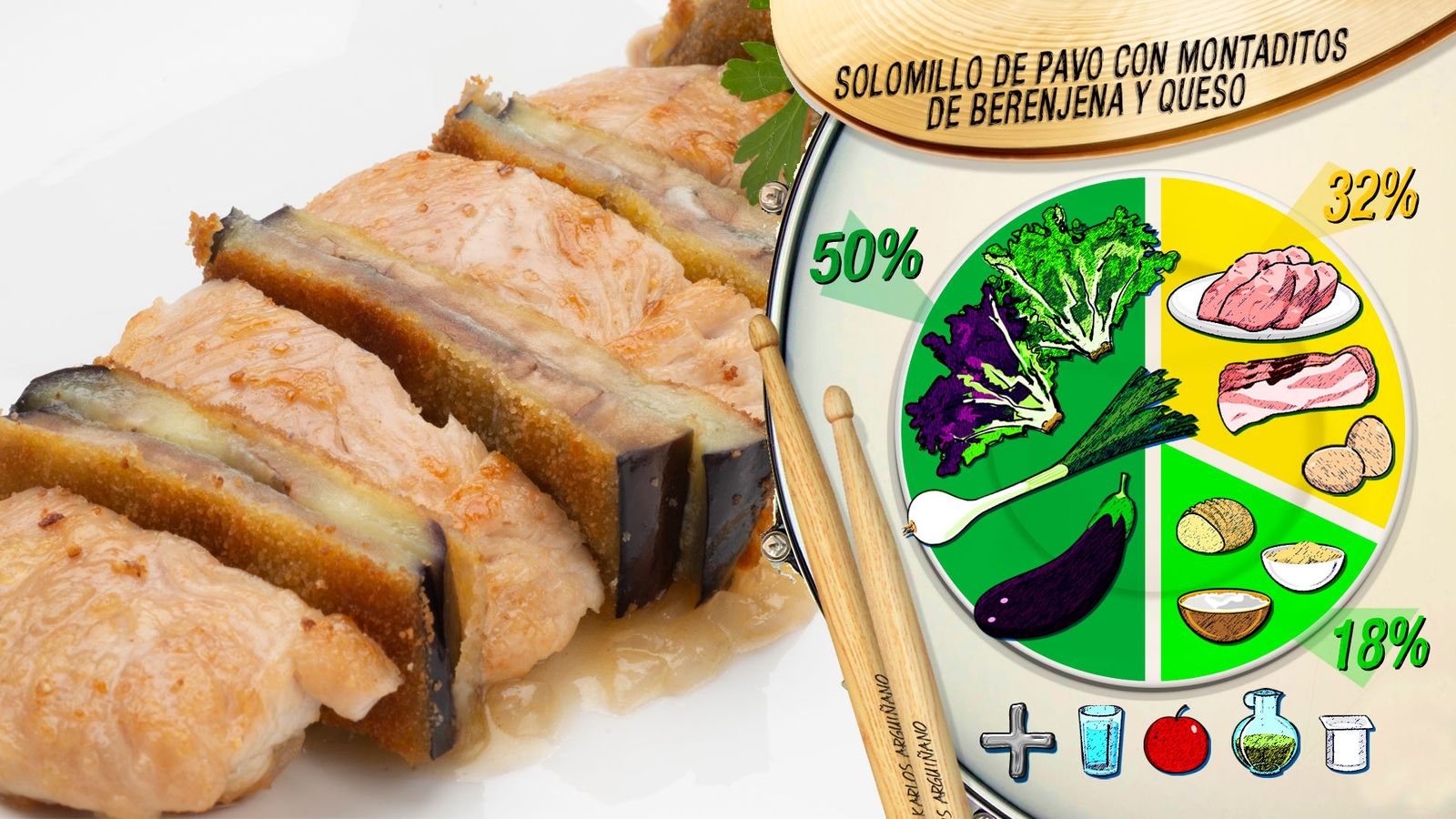 solomillo pavo plato