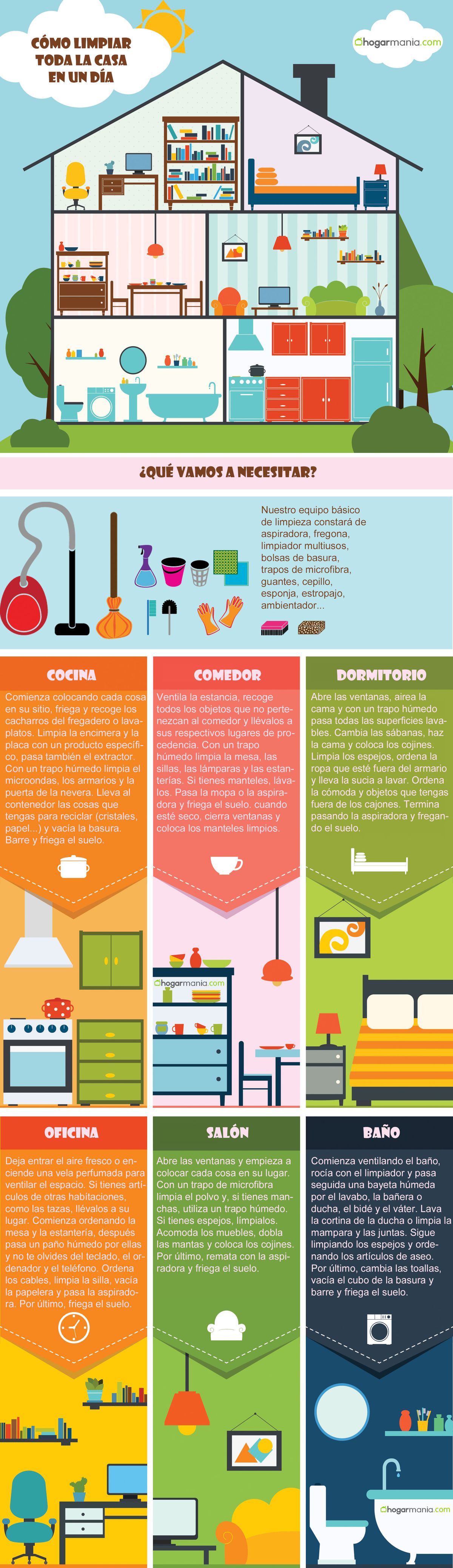 cómo limpiar la casa en un dia