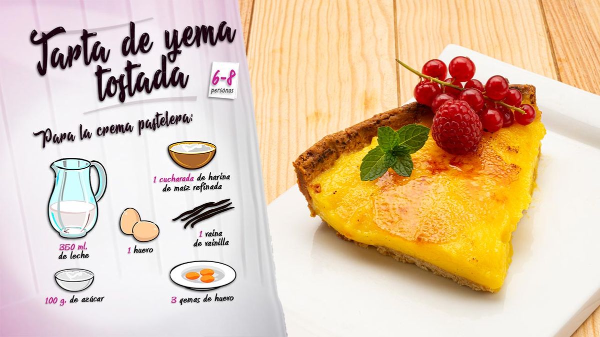 KARL66600320 tarta de yema tostada receta de eva arguinano ingredientes crema pastelera
