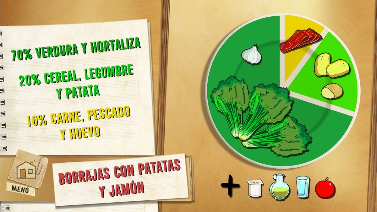 6097 1 Borraja con patatas y jamon plato