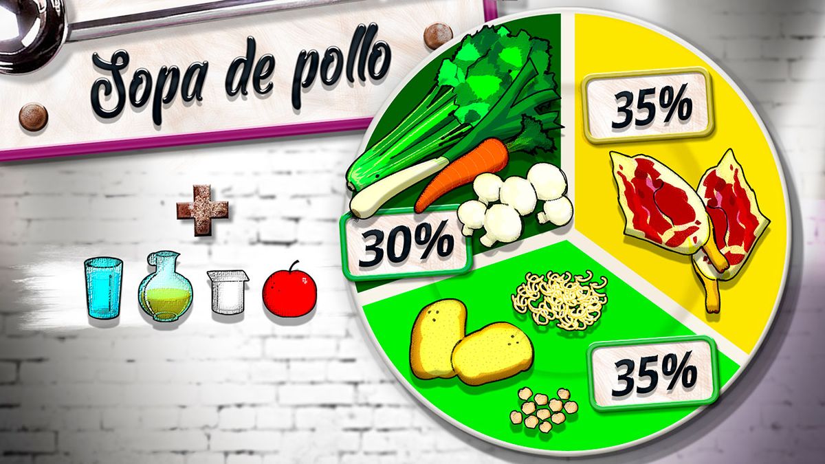 sopa pollo plato