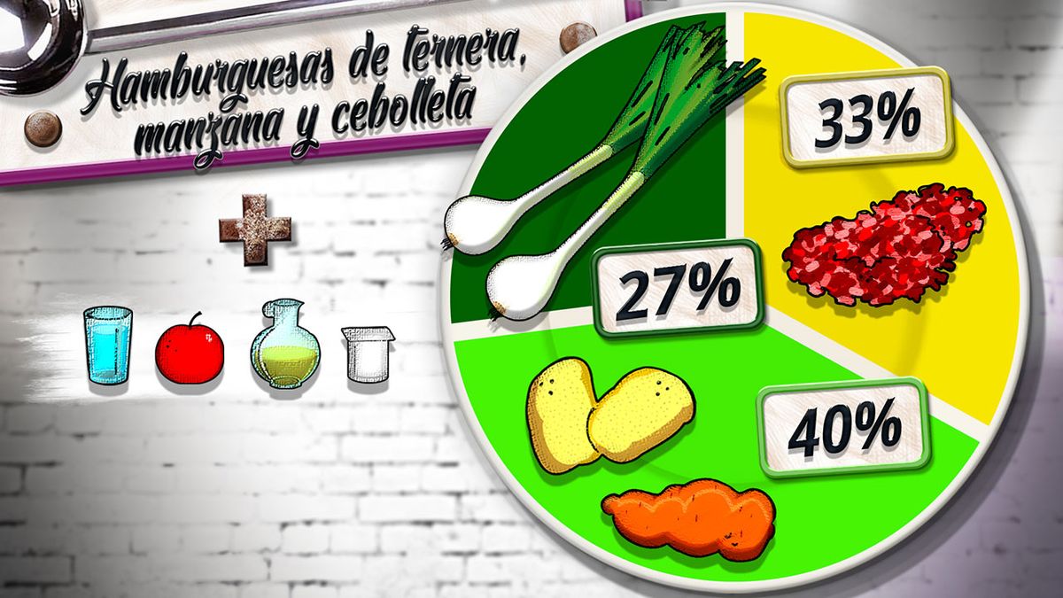 KARL6477 hamburguesas ternera manzana cebolleta plato