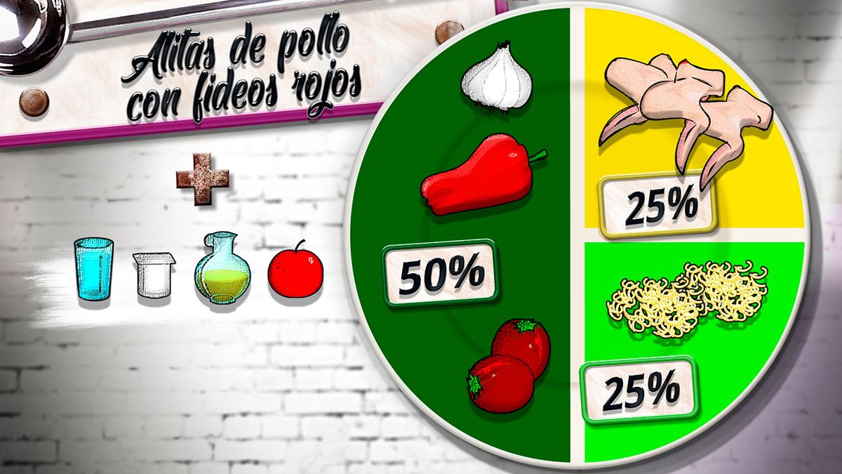 KARL6508 alitas pollo plato