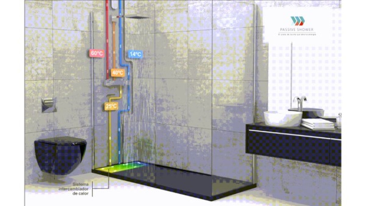 modelo ducha que ahorra