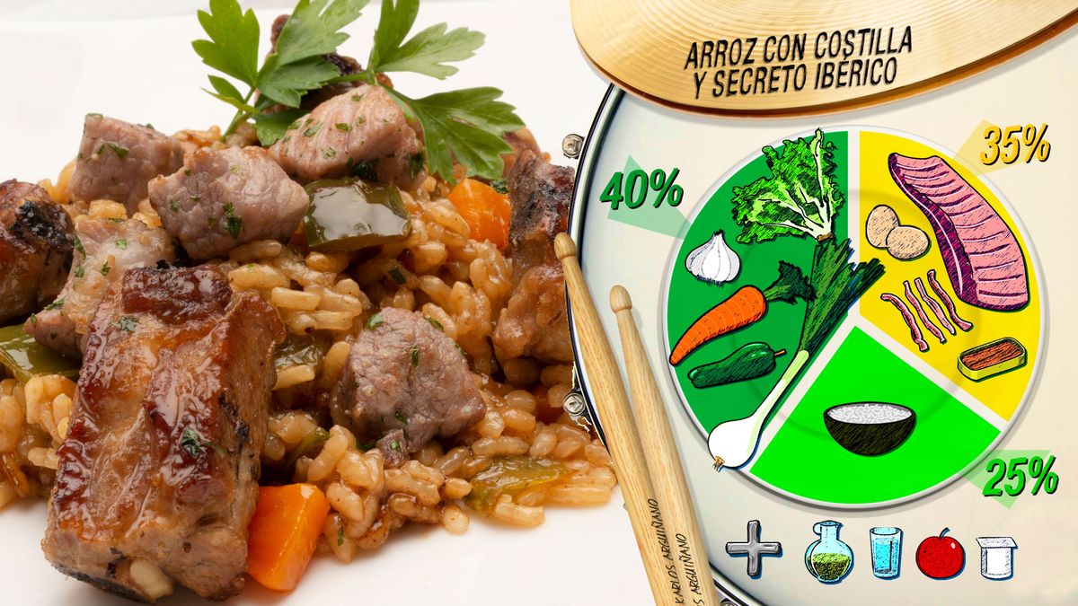 arroz costilla plato