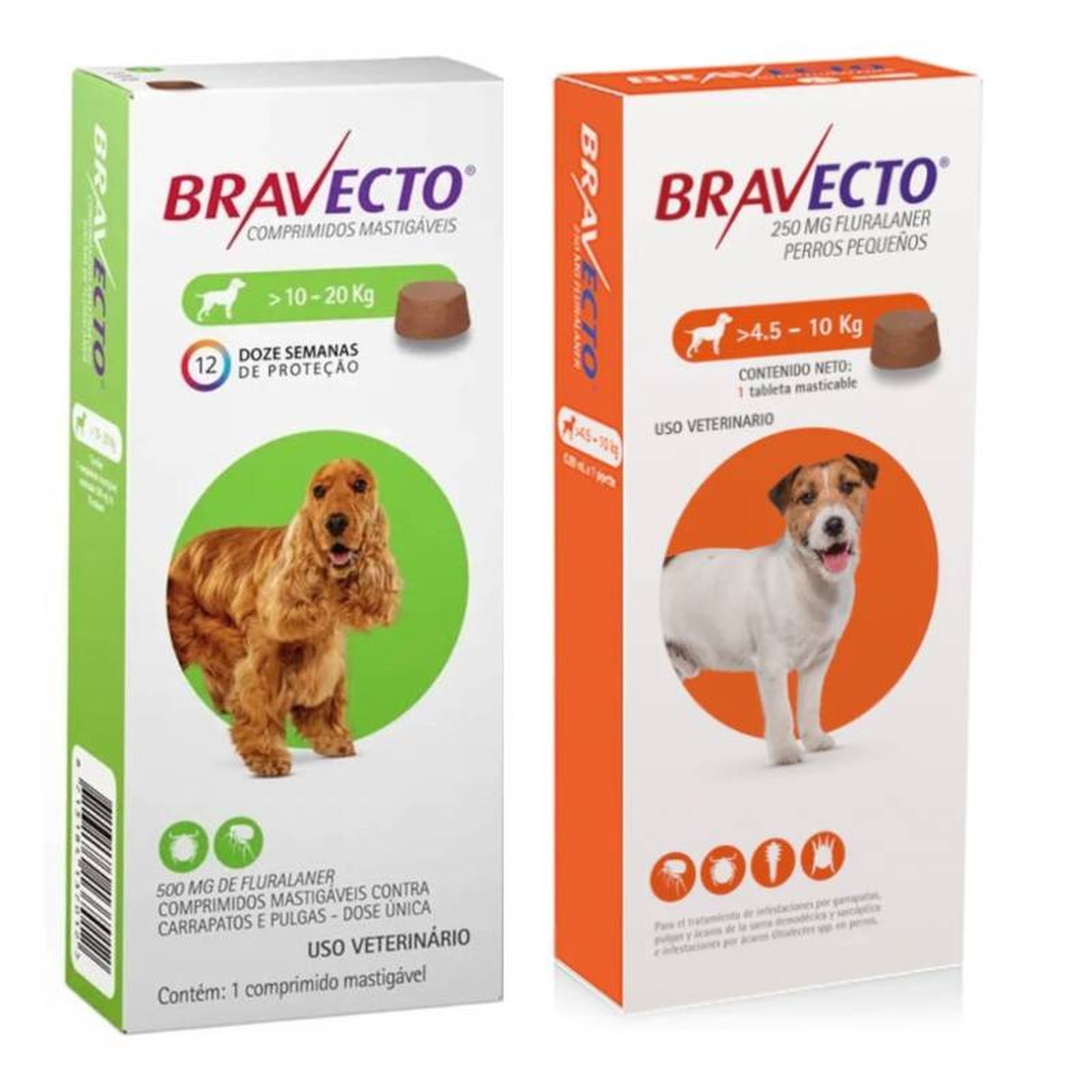 desparasitacion externa perros comprimidos masticables bravecto uso veterinario