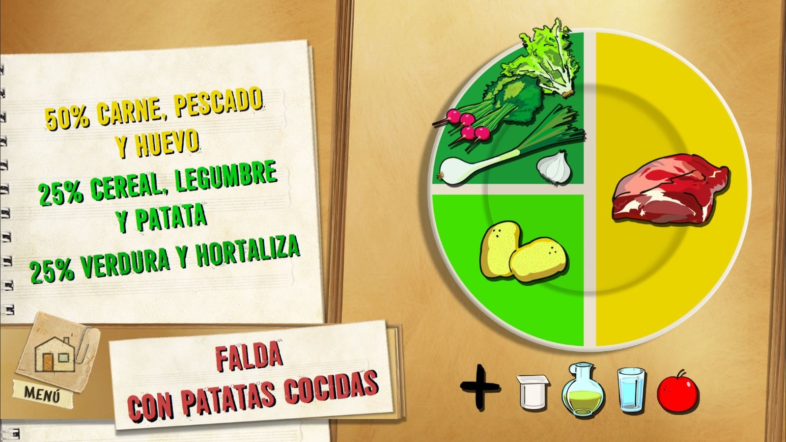 6155 1 Falda con patatas cocidas plato