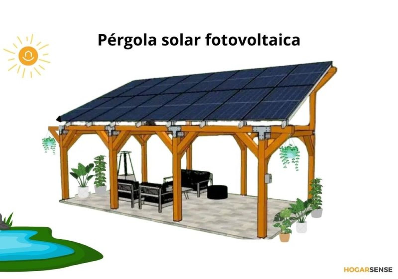 Pérgola solar fotovoltaica / Imagen: Hogarsense