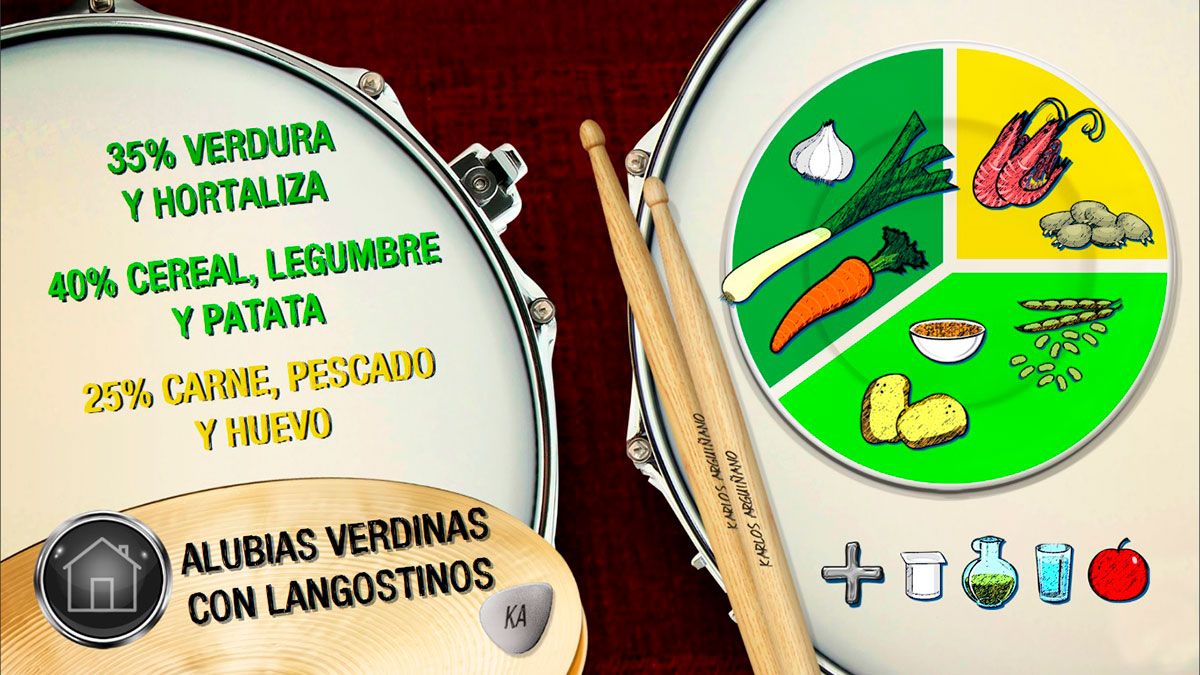 alubias verdinas plato