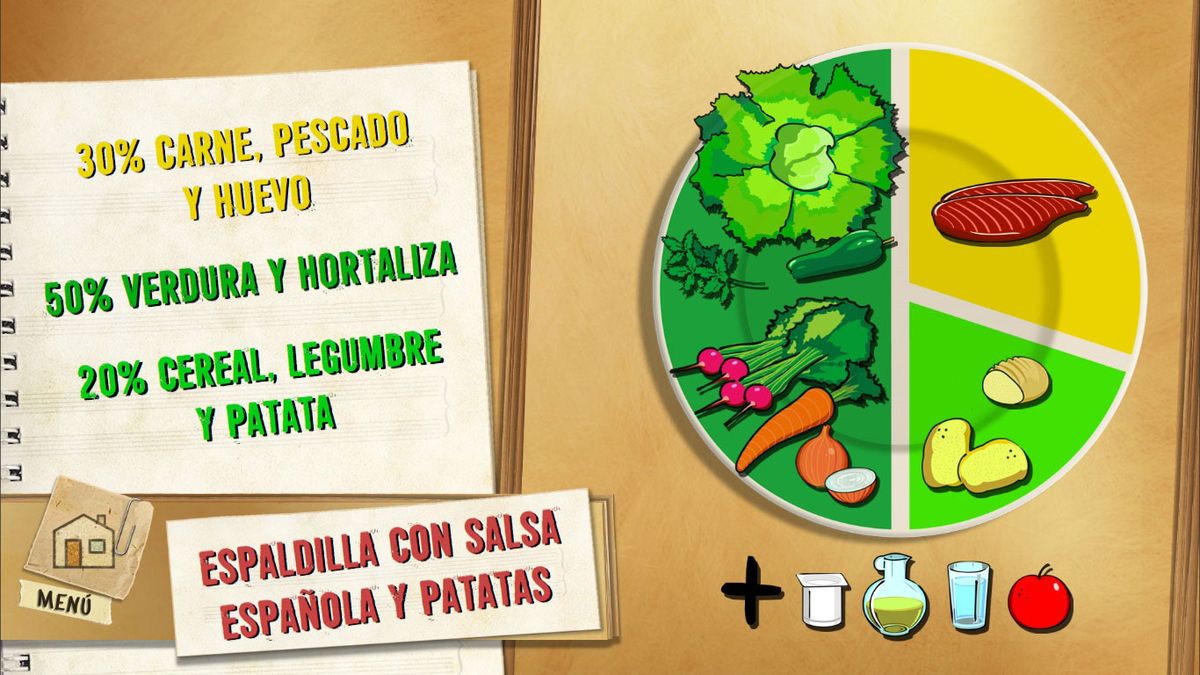 6031 1 Espaldilla con salsa española y patatas plato