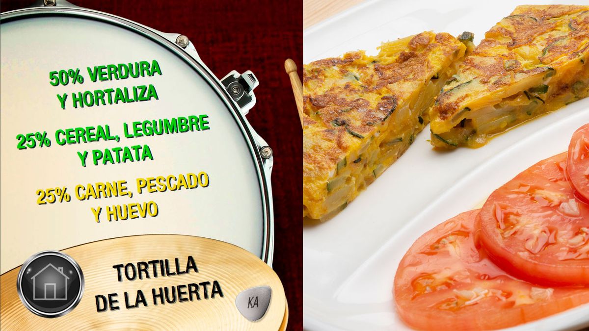 tortilla huerta plato