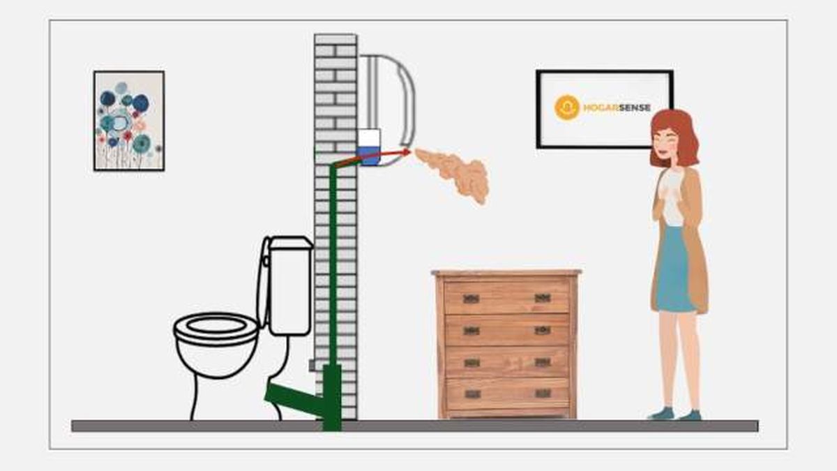 el aire acondicionado de mi casa huele mal causas soluciones