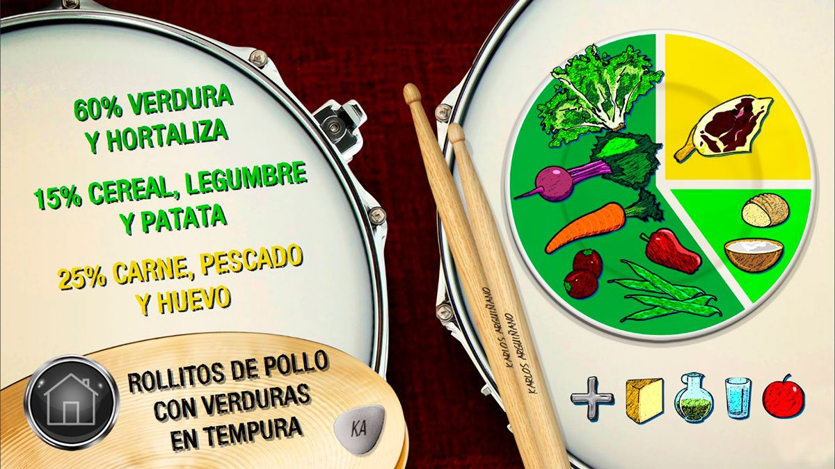 rollitos pollo plato