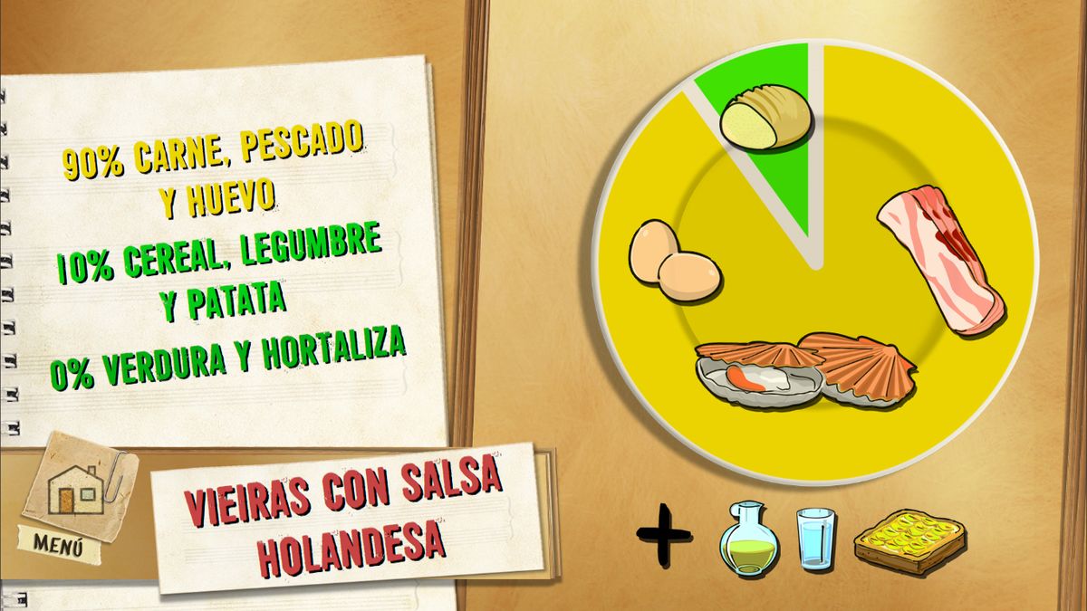 6086 1 Vieiras con salsa holandesa plato