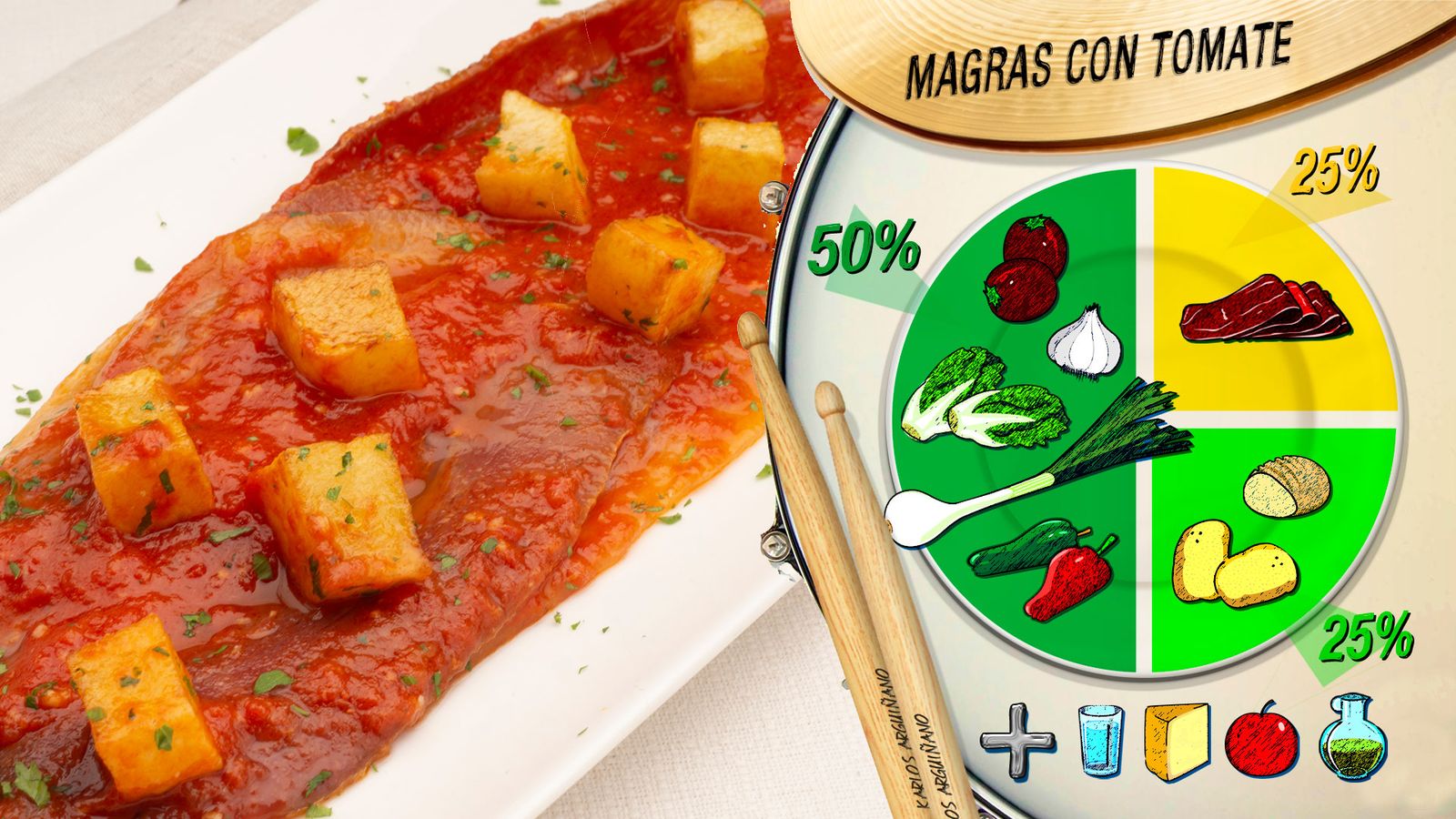 magras tomate plato