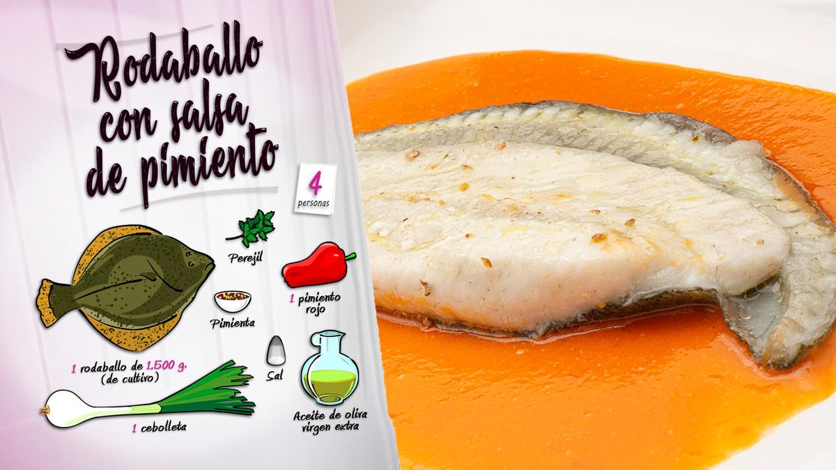 karl6691 rodaballo pimiento ing