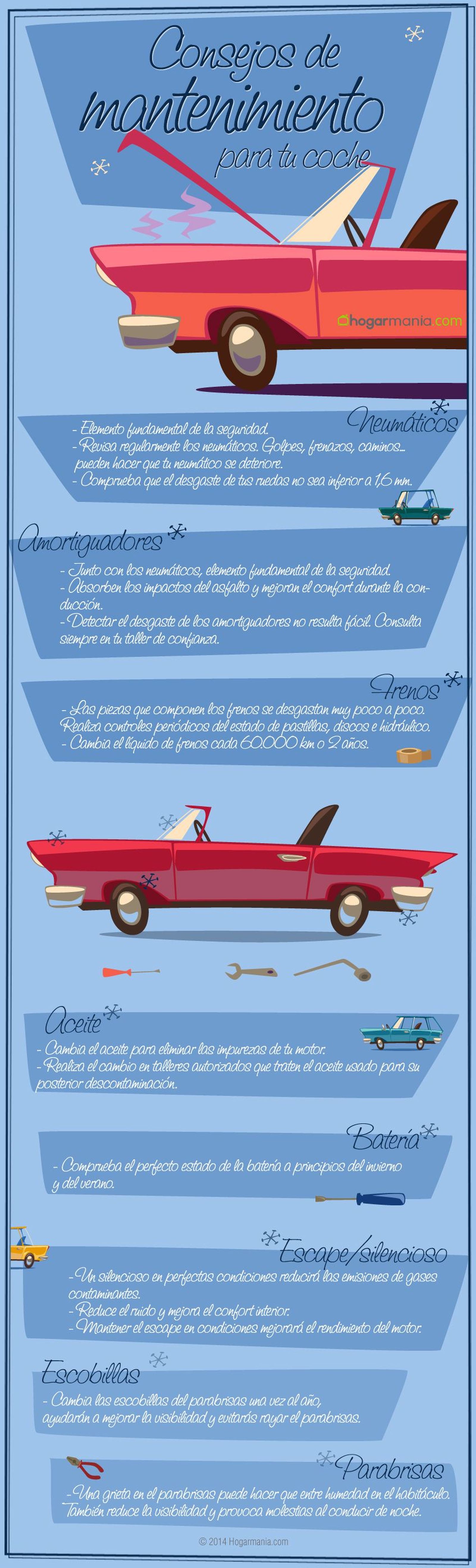infografia coche mantenimiento