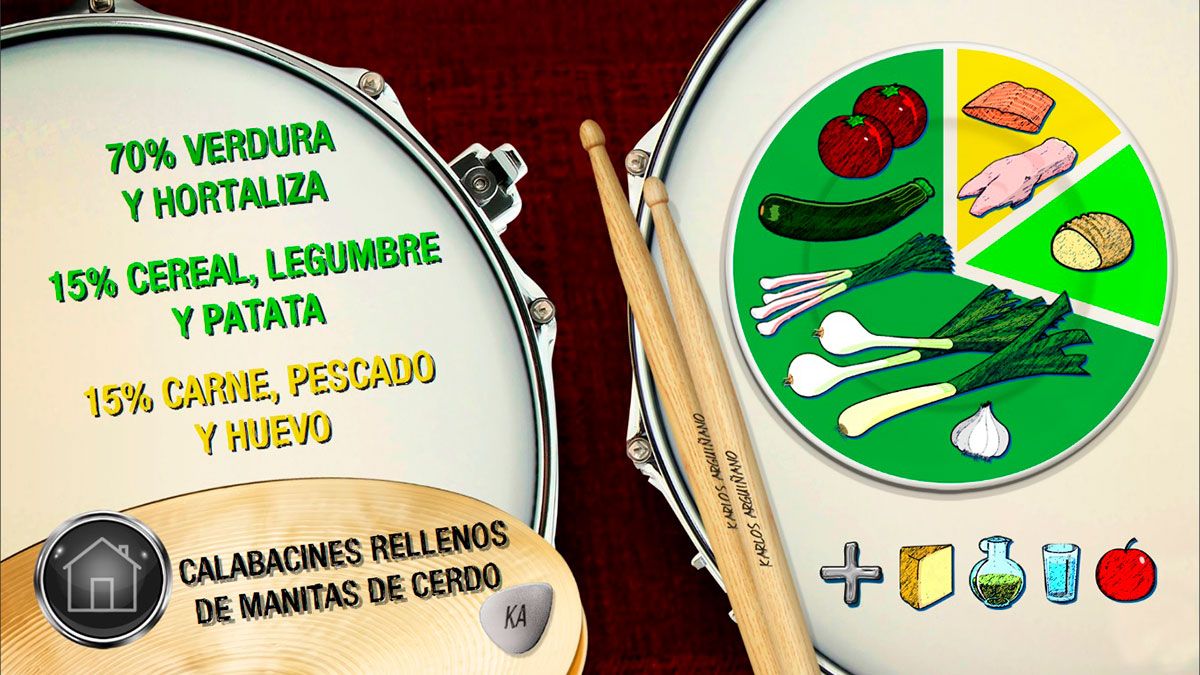 calabacines manitas plato