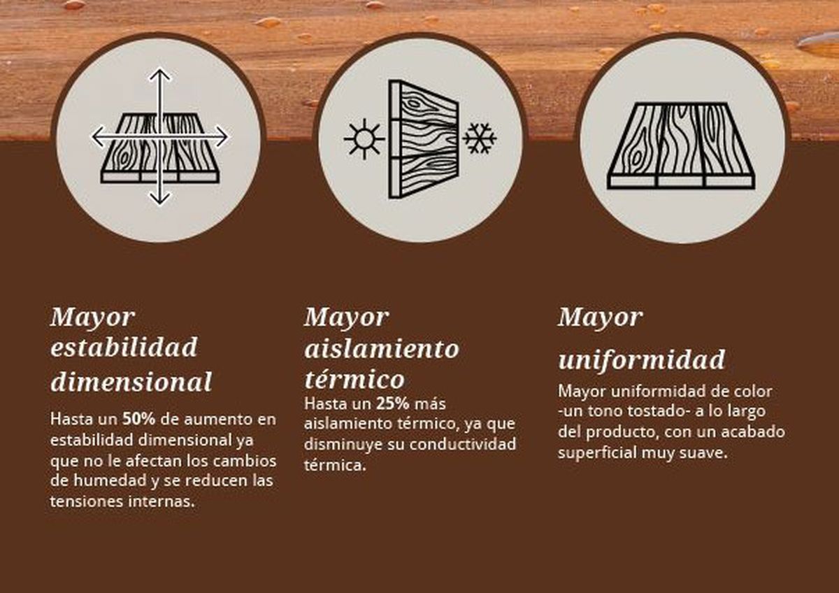 Madera termotratada para suelos de exterior   duradera