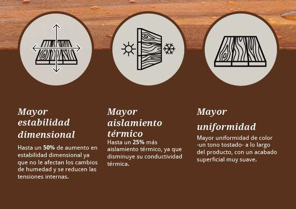 Madera termotratada para suelos de exterior   duradera
