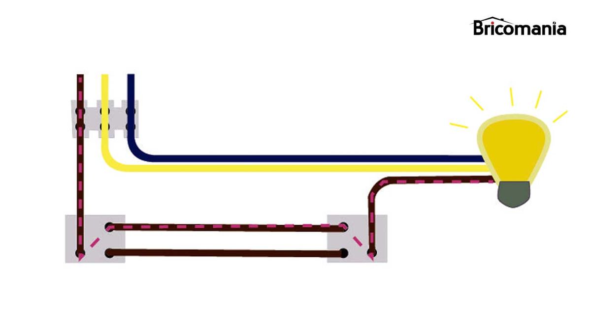 esquema conmutador doble