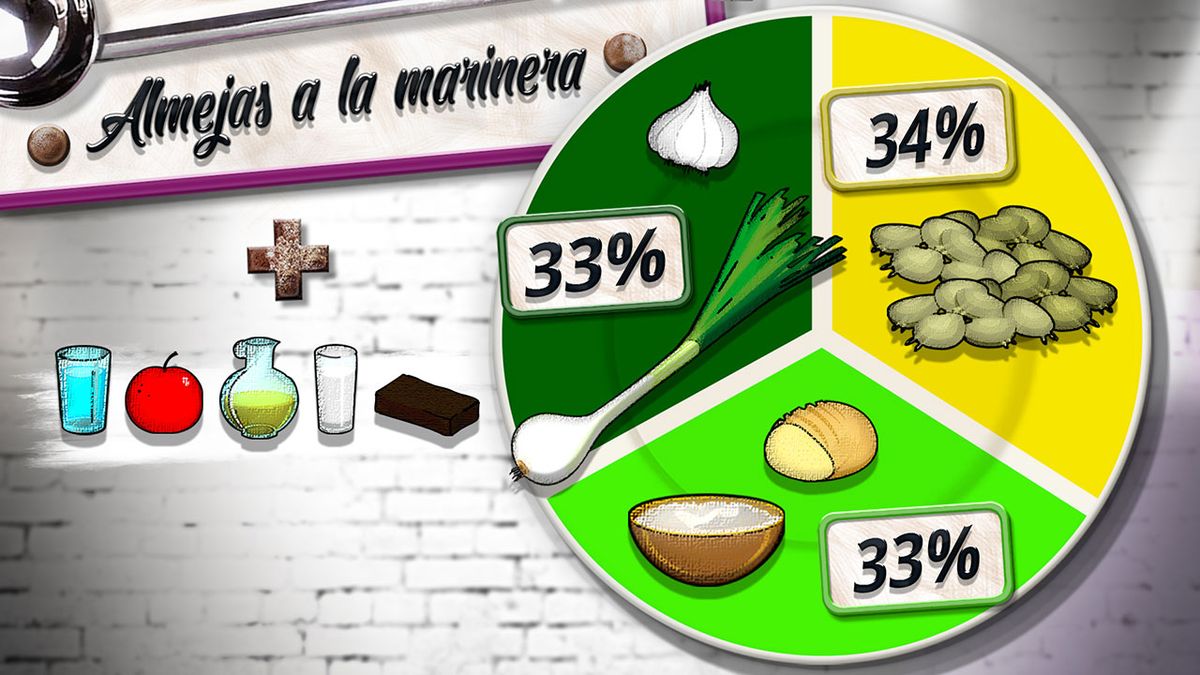karl6488 almejas a la marinera con pimenton plato
