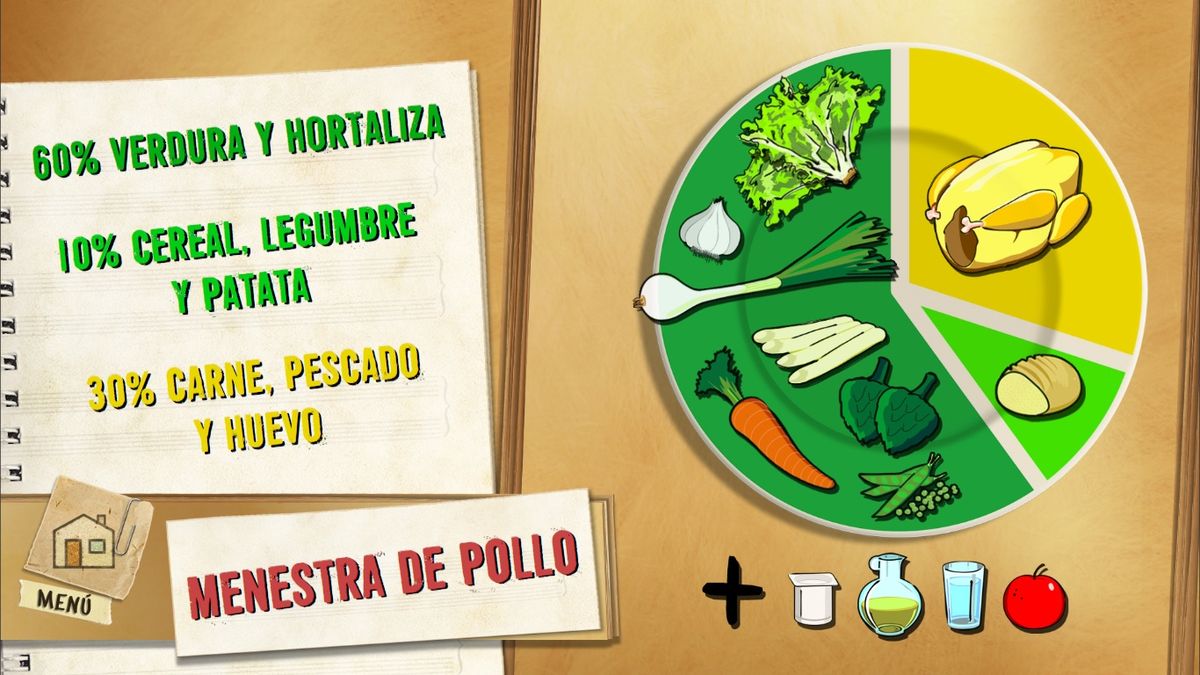 6163 1 Menestra de pollo plato