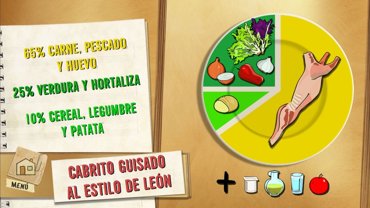 6161 1 Cabrito guisado al estilo de Leon plato