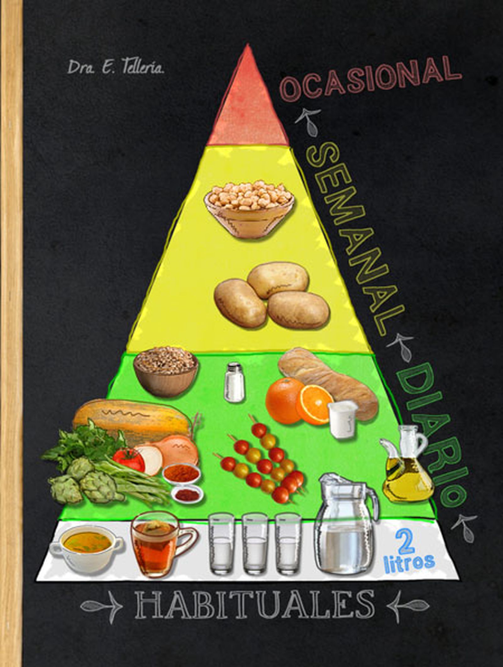 5541 Piramide xl