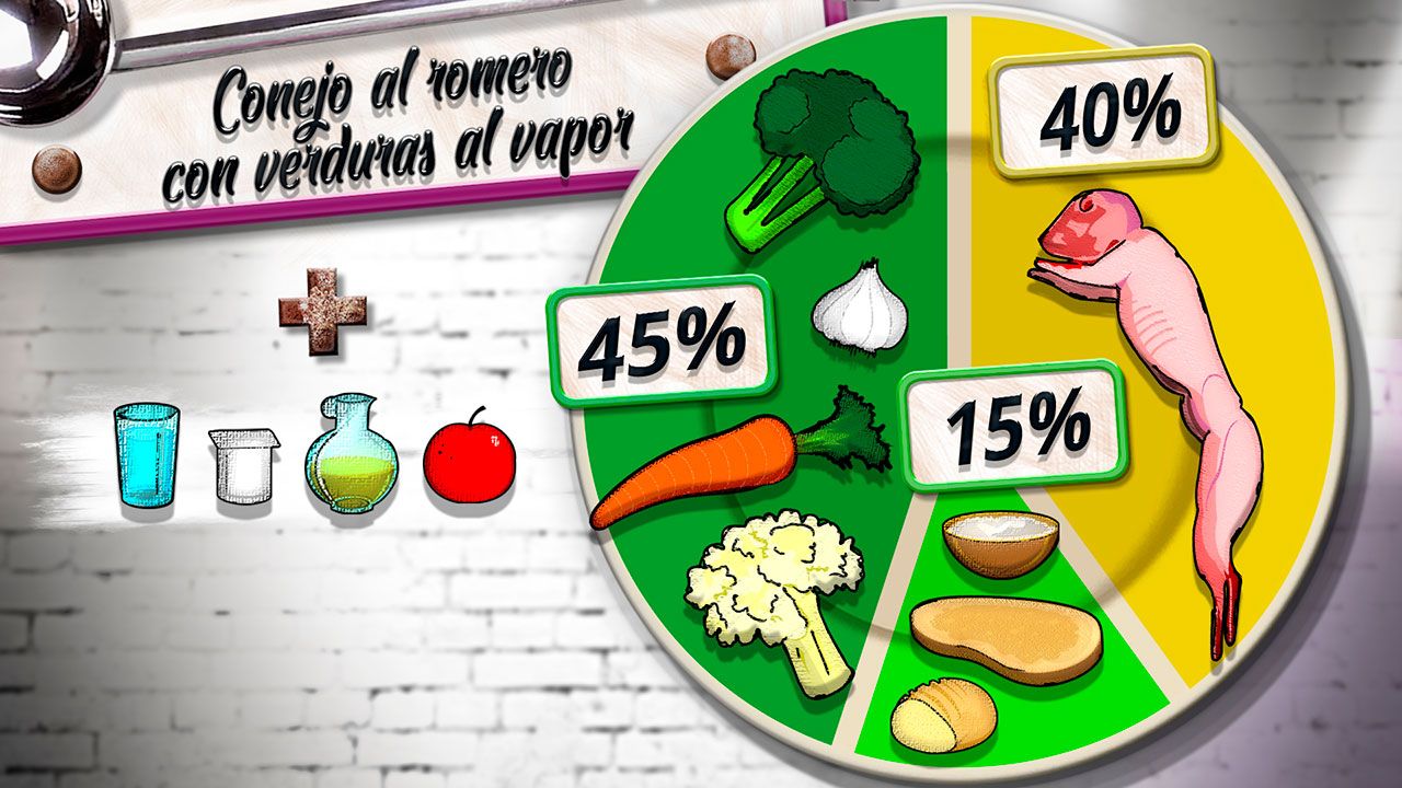 conejo romero plato