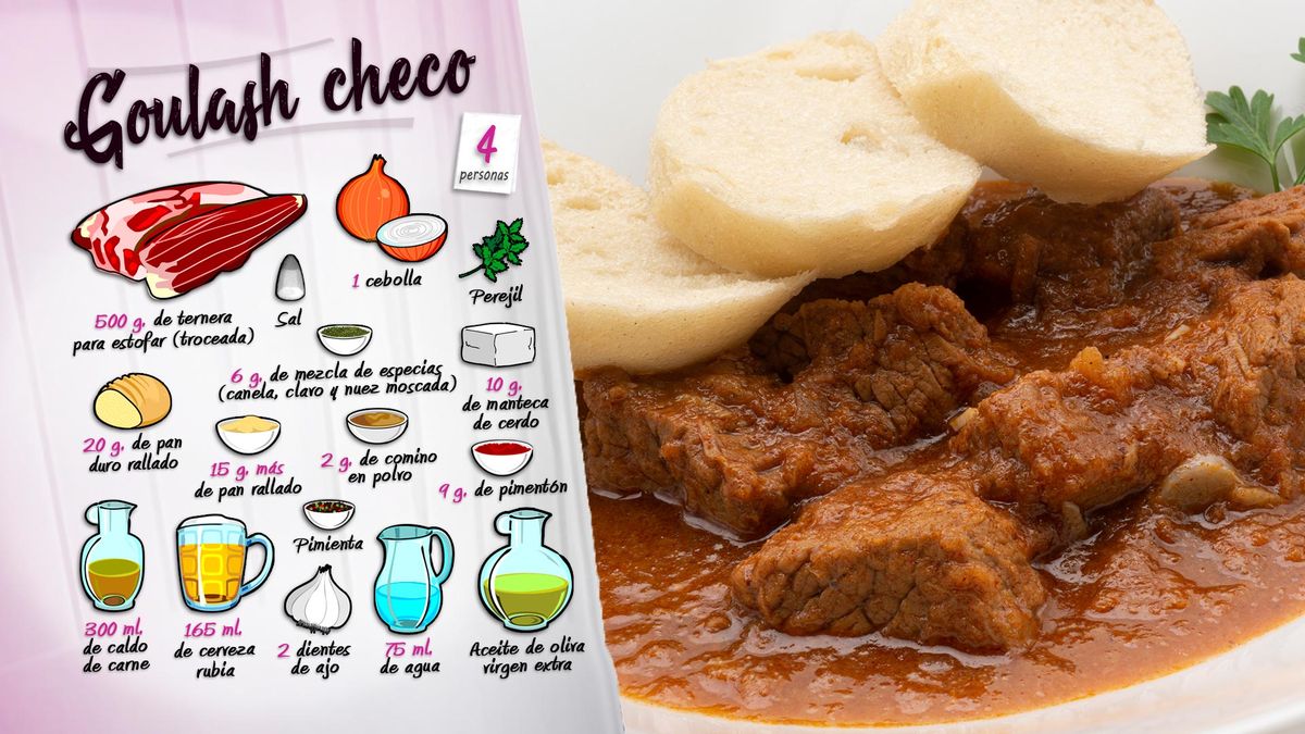 karl6628 goulash checo ing